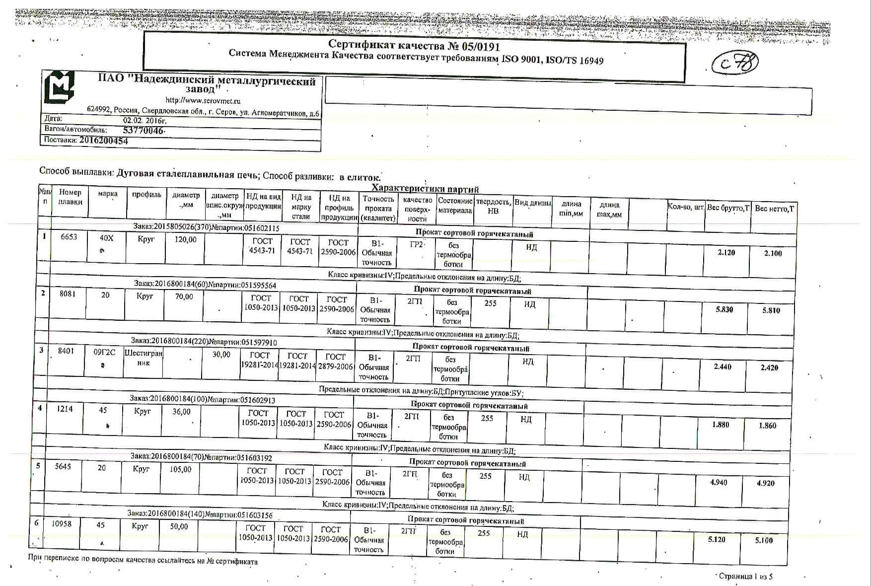 круг_д120-70-36-105_шестигранник_30 круг_д120-70-36-105_шестигранник_30